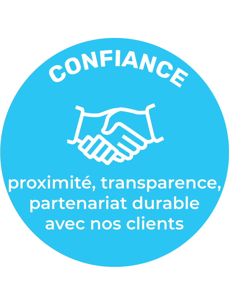 Valeur confiance par challenges et competences